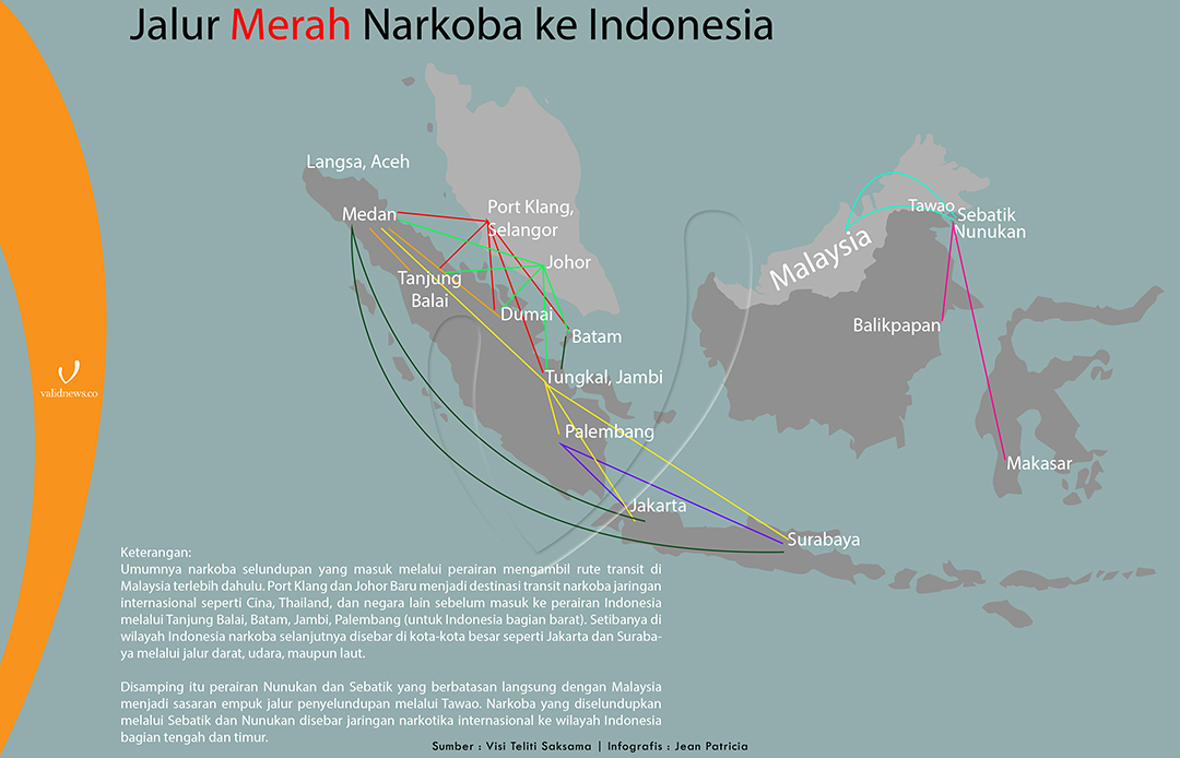 MENGUASAI INDONESIA MELALUI NARKOBA MENGUASAI INDONESIA MELALUI NARKOBA